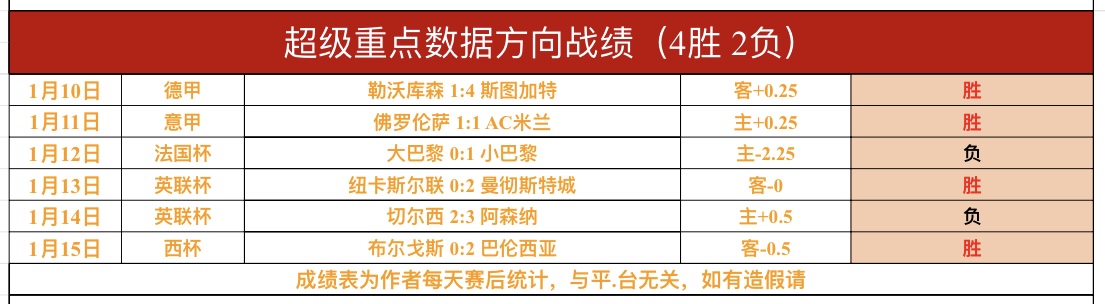 梅雷特强调,每场分析对,手点球手,新葡京,新葡京app,新葡京娱乐,新普京赌场