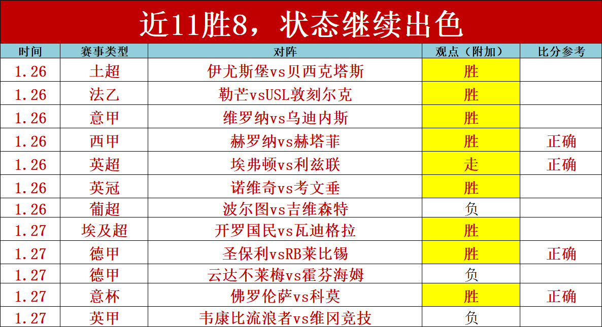 日激战,逆转,天败绩,新葡京,新葡京app,新葡京娱乐,新普京赌场