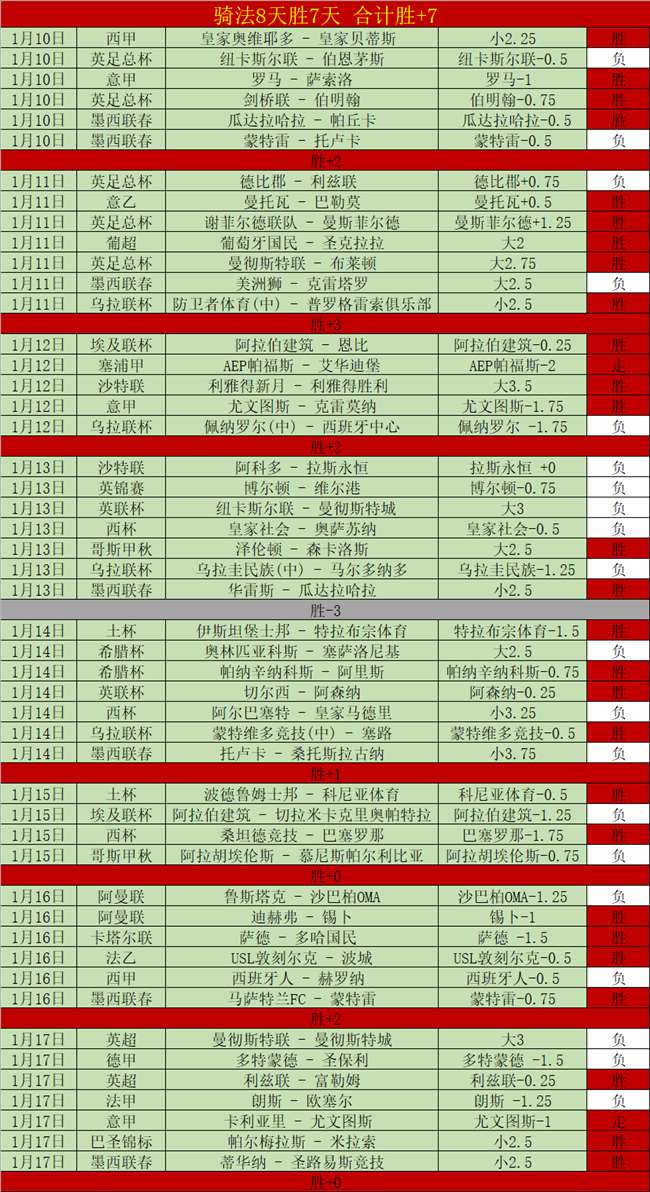 曼城英超第,轮大胜诺维,格拉利什加,新葡京,新葡京app,新葡京娱乐,新普京赌场