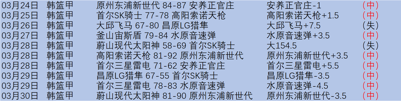 深蓝逐梦者,守护海疆安,全防线,新葡京,新葡京app,新葡京娱乐,新普京赌场