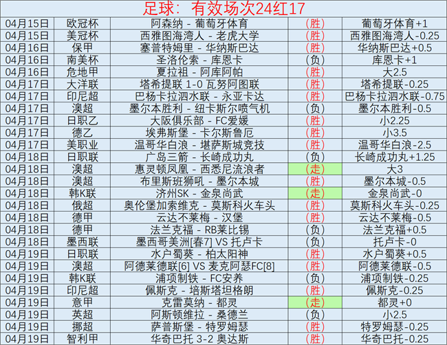 大乐透期号,专家推荐质,合分析前区,新葡京,新葡京app,新葡京娱乐,新普京赌场