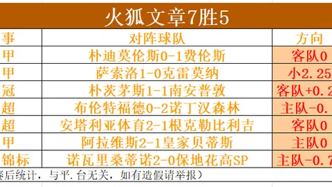 深圳羽毛球大师赛：骆建佑遭印尼选手乔纳坦逆转