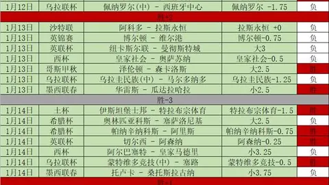 曼城英超第2轮大胜诺维奇5-0，格拉利什加盟处子球斯特林替补建功